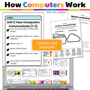 How Computers Communicate – Technology Lessons for Grades 1-2