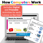 how computers communicate unit (2)