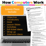 how computers communicate unit (3)