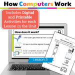 how computers communicate unit (7)