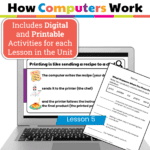 how computers communicate unit (9)