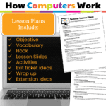 the internet and security how computers work (3)