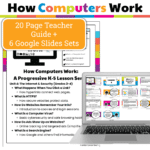 the internet and security how computers work (5)