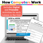 the internet and security how computers work (6)