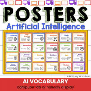 Artificial Intelligence Vocabulary Posters