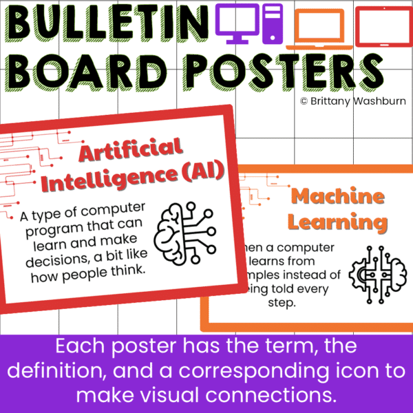 Artificial Intelligence Vocabulary Posters (2) Artificial Intelligence Vocabulary Posters (2)