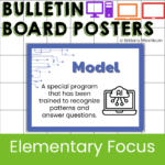 Artificial Intelligence Vocabulary Posters (3)