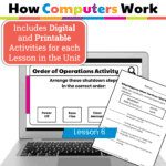 How computers work behind the scenes (10)