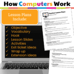 How computers work behind the scenes (3)