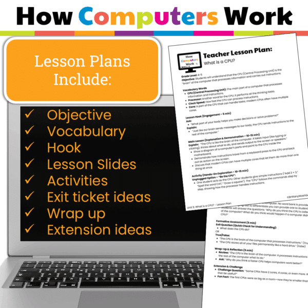How computers work behind the scenes (3) How computers work behind the scenes (3)