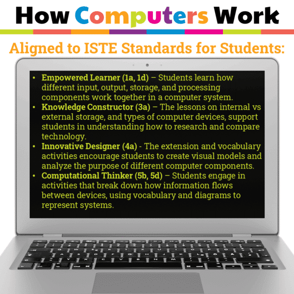 How computers work behind the scenes (4) How computers work behind the scenes (4)