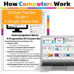 How computers work behind the scenes (5)