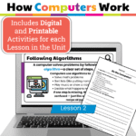 How computers work behind the scenes (6)