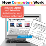 How computers work behind the scenes (7)