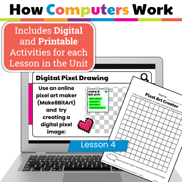 How computers work behind the scenes (8) How computers work behind the scenes (8)