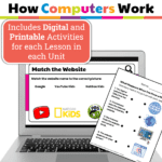 how computers work series (2)