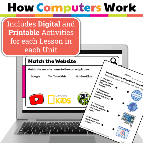 how computers work series (2) how computers work series (2)