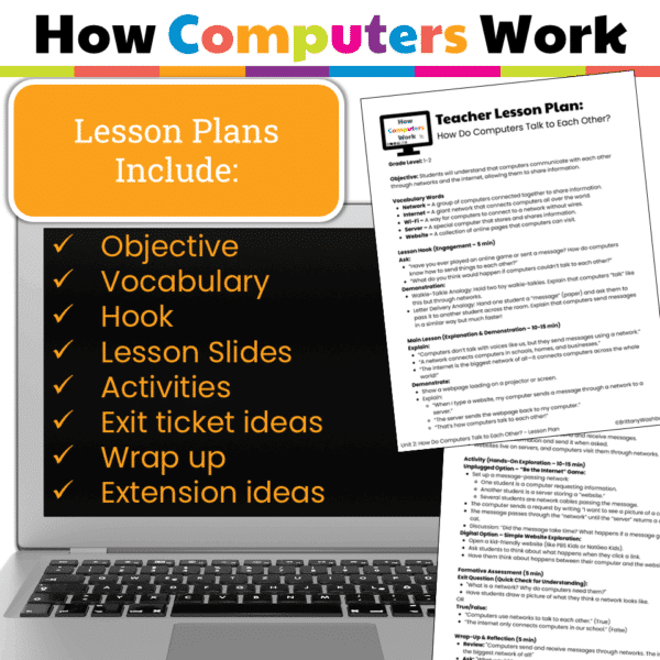 how computers work series (3) how computers work series (3)