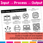 computer input process output (2)