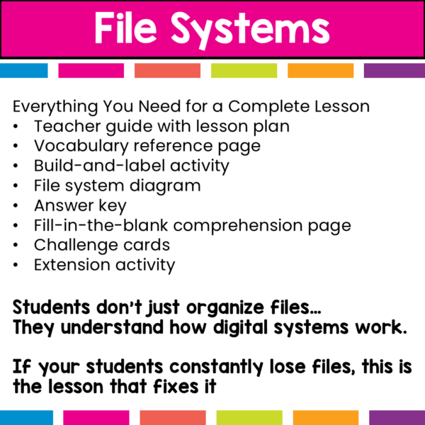 create a paper digital file system (4) create a paper digital file system (4)
