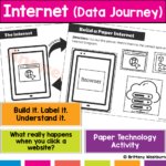 create a paper internet data journey (1)