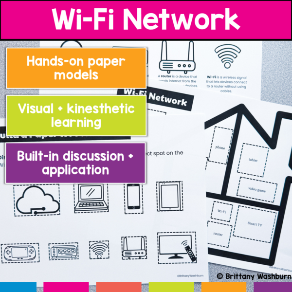 create a paper wifi network (2) create a paper wifi network (2)