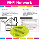 create a paper wifi network (3)