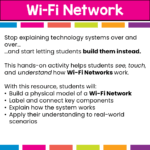 create a paper wifi network (4)