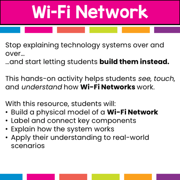 create a paper wifi network (4) create a paper wifi network (4)