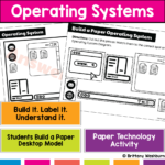 paper operating system activity (1)