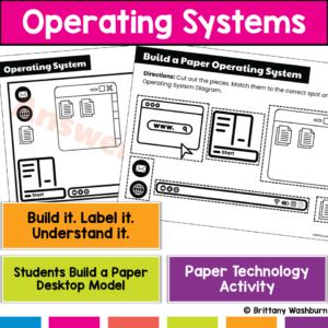 Build a Paper Operating System Activity