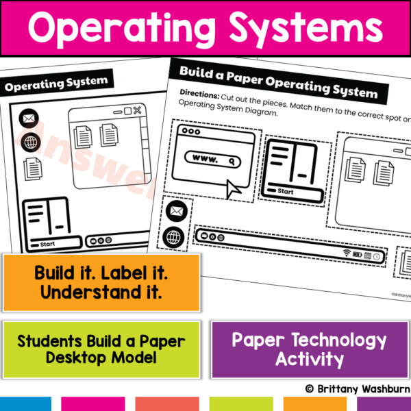 paper operating system activity (1)