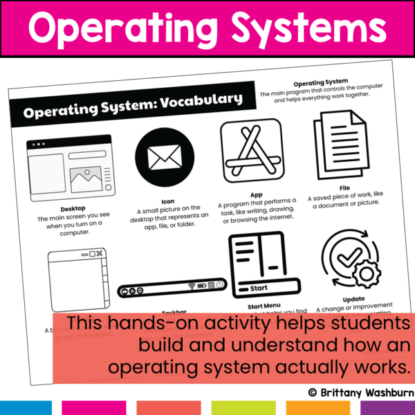 paper operating system activity (2) paper operating system activity (2)