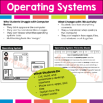 paper operating system activity (3)