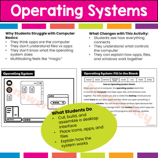 paper operating system activity (3) paper operating system activity (3)