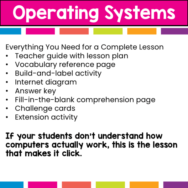 paper operating system activity (4) paper operating system activity (4)