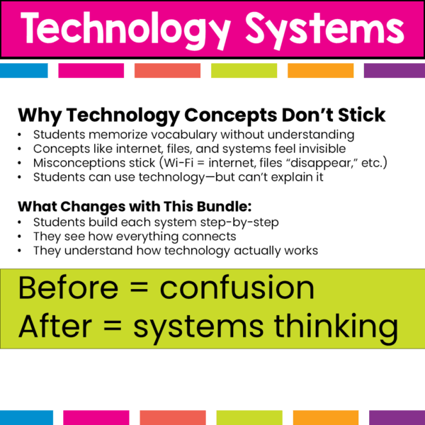technology systems paper activities (4) technology systems paper activities (4)