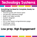 technology systems paper activities (5)