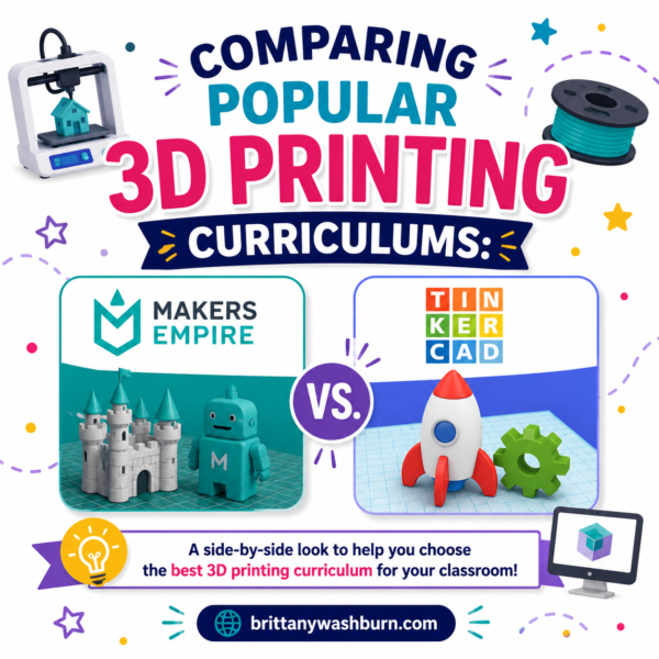 Both platforms cater to 3D printing newbies, but they do it in very different ways. Makers Empire’s learning curve is as gentle as a summer breeze, offering lots of guided activities and step-by-step lessons that keep beginners from feeling overwhelmed.

Tinkercad, while still beginner-friendly, assumes a bit of prior experience. That said, Tinkercad does provide plenty of resources for those willing to dive a little deeper.