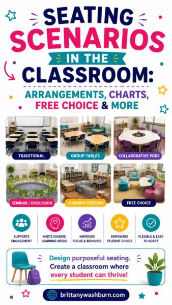 Seating arrangements in the classroom play a crucial role in shaping the learning experience for students. The way furniture is organized can significantly influence not only student behavior and engagement but also their academic performance.
