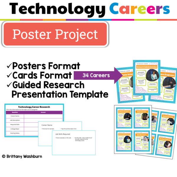 technology careers unit kit bundle (4) technology careers unit kit bundle (4)