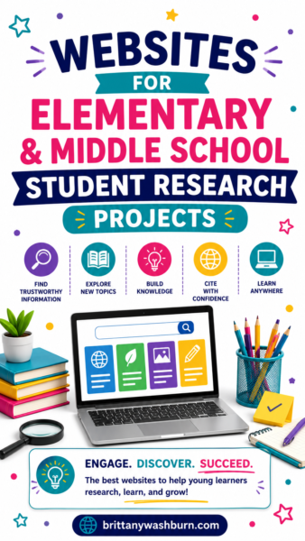 Research skills are vital for students navigating the vast world of information. In an age where even a cat meme can masquerade as credible news, knowing how to sift through data is like having a superpower.