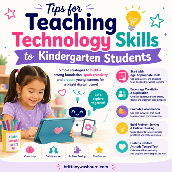 Teaching technology skills to kindergarten students is a vital step in preparing them for a future that is increasingly driven by digital innovation.