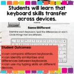 Keyboard activities qwerty layout lesson (2)