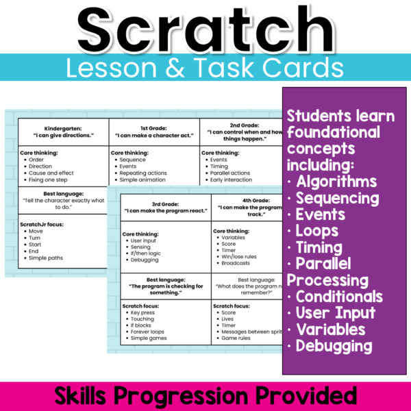 Scratch and Scratch Jr Task Cards (4) Scratch and Scratch Jr Task Cards (4)