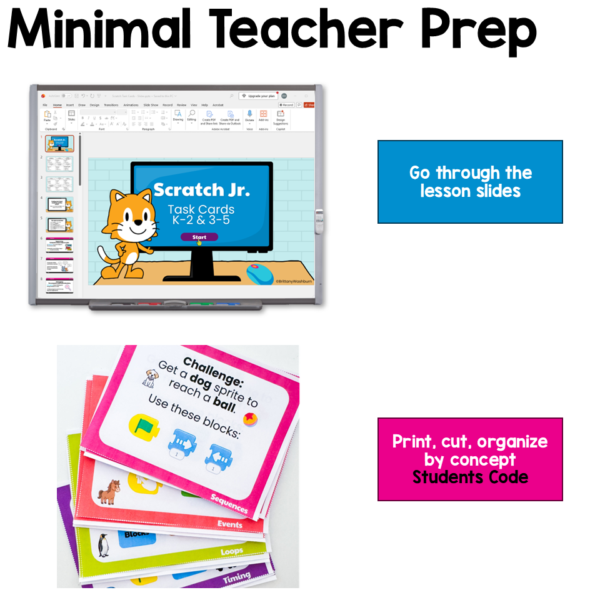 Scratch and Scratch Jr Task Cards (6) Scratch and Scratch Jr Task Cards (6)