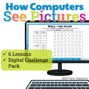 How Computers See Pictures | Binary Code, Pixel Art & Computer Science Lessons