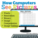 how computers see pixels and pictures (2)